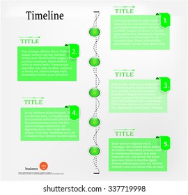 Modern, abstract, green, simple infographic, report template, business background, poster with time line with numbered labels with text 