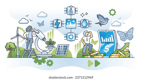 Modern advancements with sustainable nature for green future outline concept. Environmental innovations and ecological research for nature friendly development. Financial investments and management.