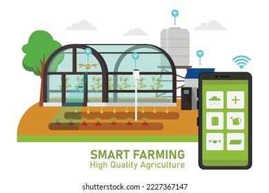 Modern agriculture Smart farming technology 2d vector illustration concept for banner, website, illustration, landing page, flyer, etc