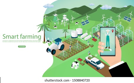 Modern agriculture technology. Smart farming concept. Hand holding smartphone, Human with  wireless remote control. Artificial intelligence working on farm. Vector illustration in isometric design.