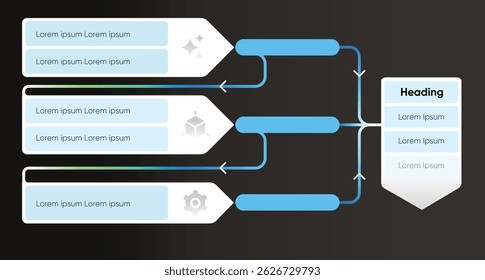 Fluxograma de IA moderno Infográfico com ícones de tecnologia e setas de tubulação de dados no fundo escuro para apresentação de negócios, design de UX, análise de dados, processo de automação, visualização de fluxo de trabalho