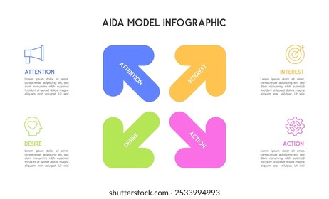 Moderne AIDA Model Infografik mit vier Pfeilen für Marketing und Vertriebstrichter
