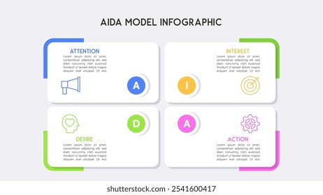 Moderne AIDA Model Infografik mit abgerundeten Karten und minimalistischer Design-Vektorgrafik