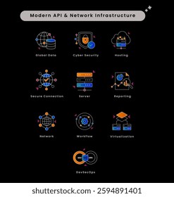 Modern API and Network Infrastructure Icons – Cybersecurity, Cloud Hosting, DevSecOps, IT Solutions. Editable Stroke.