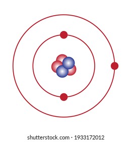 the modern atomic theory vector