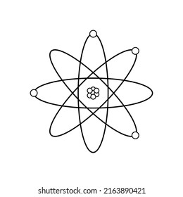 The Modern Atomic Theory Vector