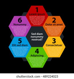 Modern background with colorful hexagons. Each shape represents option or choice.