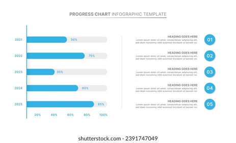 Modern Bar Chart Infographic Design Template with Five Options