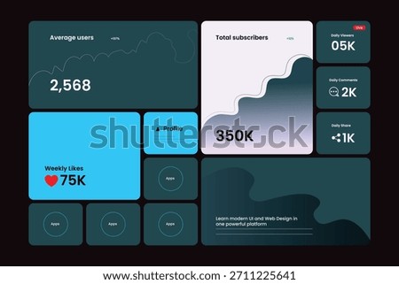 Modern bento grid dashboard UI template with clean analytics cards, social metrics blocks, and minimal design