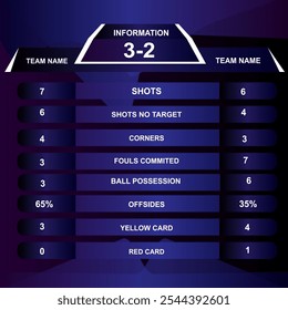 modern blue color Soccer football scoreboard , Sport match Home Versus Away, Global stats broadcast graphic template