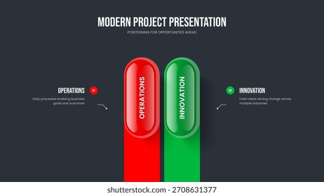Plantilla de presentación de diagrama de 2 pasos de Modern Briefing. Ilustración vectorial de diseño de marco de análisis creativo. Producto Solución Diseño de diapositiva de infografía de dos opciones.