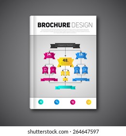 Modern Brochure design abstract brochure, vector report template