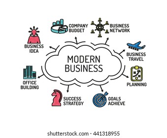 Modern Business chart with keywords and icons. Sketch