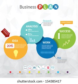 Modern business circle - business plan