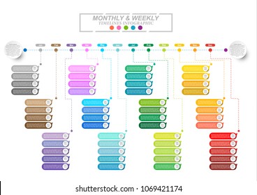 Modern business horizontal timeline process chart infographics template. Vector banner used for presentation and workflow layout diagram. Abstract elements of graphic monthly and weekly plan.