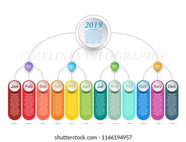 Modern business horizontal timeline process chart infographics template for presentation and workflow layout diagram, web design. Abstract elements of graphic monthly plan. Vector EPS10