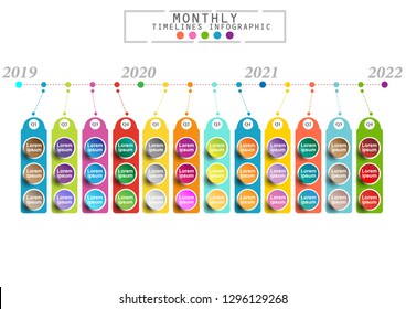 Modern business horizontal timeline process chart infographics template for presentation and workflow layout diagram, web design. Abstract elements of graphic monthly plan. Vector EPS10