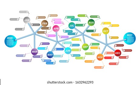 Modern business horizontal timeline process chart infographics template. Vector banner used for presentation and workflow layout diagram. Abstract elements of graphic monthly and weekly plan.