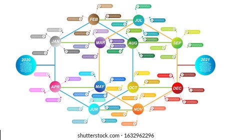 Modern business horizontal timeline process chart infographics template. Vector banner used for presentation and workflow layout diagram. Abstract elements of graphic monthly and weekly plan.