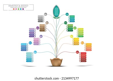 Modern business horizontal timeline process chart infographics template. Vector banner used for presentation. Abstract elements of graphic weekly plan. Vector EPS10