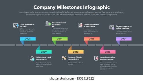 Modern business infographic for company milestones timeline template with line icons - dark version. Easy to use for your website or presentation.