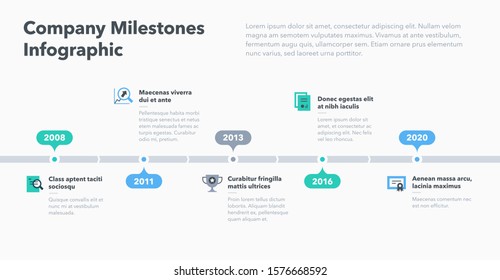 Modern business infographic for company milestones timeline template with flat icons. Easy to use for your website or presentation.