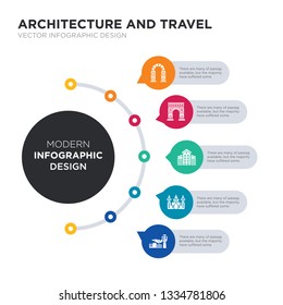 modern business infographic illustration design contains airport, angkor wat, apartments, arc de triomphe, arch simple vector icons. set of 5 isolated filled icons. editable sign and symbols