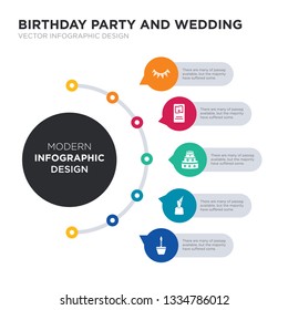 modern business infographic illustration design contains birthday, birthday boy, birthday cake, card, flag simple vector icons. set of 5 isolated filled icons. editable sign and symbols