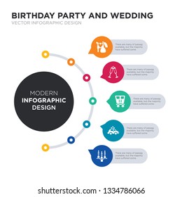 modern business infographic illustration design contains wedding candle, wedding car, wedding carriage, champagne, couple simple vector icons. set of 5 isolated filled icons. editable sign and