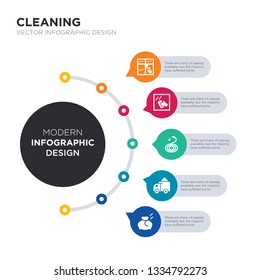 modern business infographic illustration design contains garbage, garbage truck, garden hose, glass cleaner, glass cleaning simple vector icons. set of 5 isolated filled icons. editable sign and