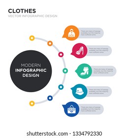 modern business infographic illustration design contains hand bag, hat, heels, high heel, hoodie simple vector icons. set of 5 isolated filled icons. editable sign and symbols