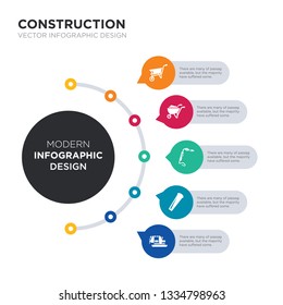 modern business infographic illustration design contains vise, wedge tool, welding, wheel barrow, wheelbarrow simple vector icons. set of 5 isolated filled icons. editable sign and symbols