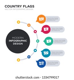 modern business infographic illustration design contains martinique flag, tanzania flag, angola flag, brazil senegal simple vector icons. set of 5 isolated filled icons. editable sign and symbols