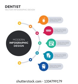 modern business infographic illustration design contains decay, dental, dental appointment, dental brackets, care simple vector icons. set of 5 isolated filled icons. editable sign and symbols