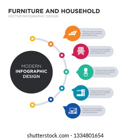 modern business infographic illustration design contains tv table, wardrobe, water dispenser, fauteuil, fainting couch simple vector icons. set of 5 isolated filled icons. editable sign and symbols