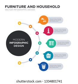 modern business infographic illustration design contains waste basket, laundry hamper, window coverings, carpet sweeper, wall shelves simple vector icons. set of 5 isolated filled icons. editable