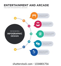 modern business infographic illustration design contains earphone, eight ball, ferris wheel, festival, foosball simple vector icons. set of 5 isolated filled icons. editable sign and symbols