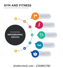 modern business infographic illustration design contains elevation mask, exercise, exercise bands, fitness, fitness ball simple vector icons. set of 5 isolated filled icons. editable sign and