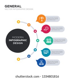 modern business infographic illustration design contains bpm, brand awareness, brand engagement, build time, building crane simple vector icons. set of 5 isolated filled icons. editable sign and