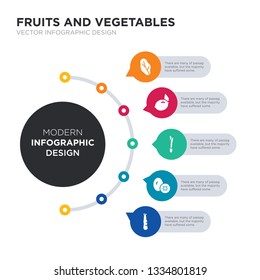 modern business infographic illustration design contains horseradish, kiwi, leek, lemon, lettuce simple vector icons. set of 5 isolated filled icons. editable sign and symbols