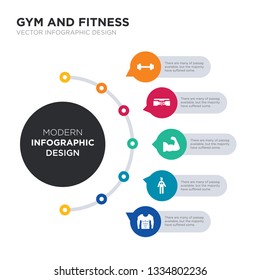 modern business infographic illustration design contains abs, anatomy, arm, athletic strap, barbell simple vector icons. set of 5 isolated filled icons. editable sign and symbols