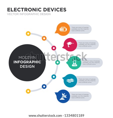 modern business infographic illustration design contains antenna, asic miner, baby monitor, barcode scanner, battery simple vector icons. set of 5 isolated filled icons. editable sign and symbols