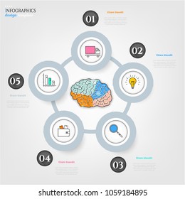 Modern business infographic template, background with circle graph, five steps, simple line icons, colorful brain, isolated on bright background