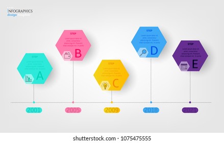 Modern business infographic template, background with timeline, five steps, colorful line icons, isolated on bright background