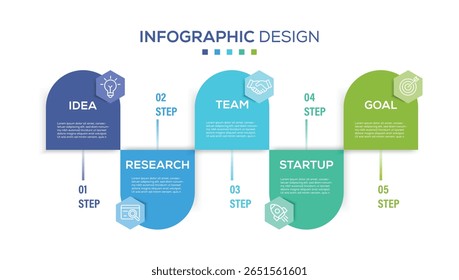 Diseño de Plantilla de infografía de negocios moderno con rectángulo redondeado. Gráfico de proceso con 5 opciones, pasos. gráfico de Vector en varios colores, también con número y signos.	
