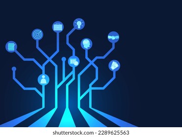 Modern business operations prefer to use technology to help with operations in order to reduce costs and time to increase the efficiency of the work for customers.