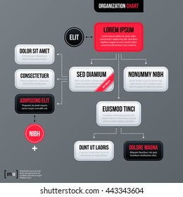 Modern business organization chart template with black, red and white rectangles on gray background. Neutral corporate style.