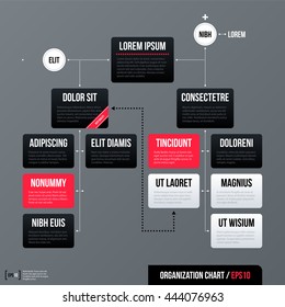 Modern business organization chart template with black, red and white rectangles on gray background. Neutral corporate style.