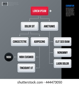 Modern business organization chart template with white rectangles on gray background. Neutral corporate style.