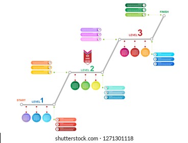 Modern business  process chart infographics template. Vector banner used for presentation and workflow layout diagram, web design. Vector EPS10